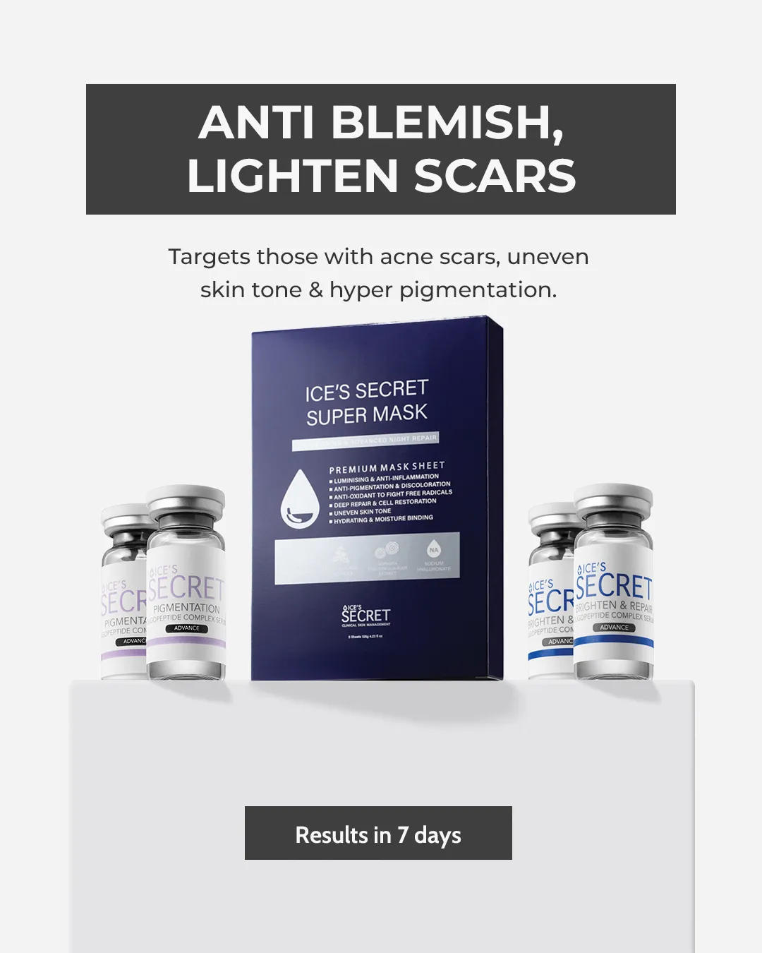 Anti-Blemish, Lighten Scars Kit