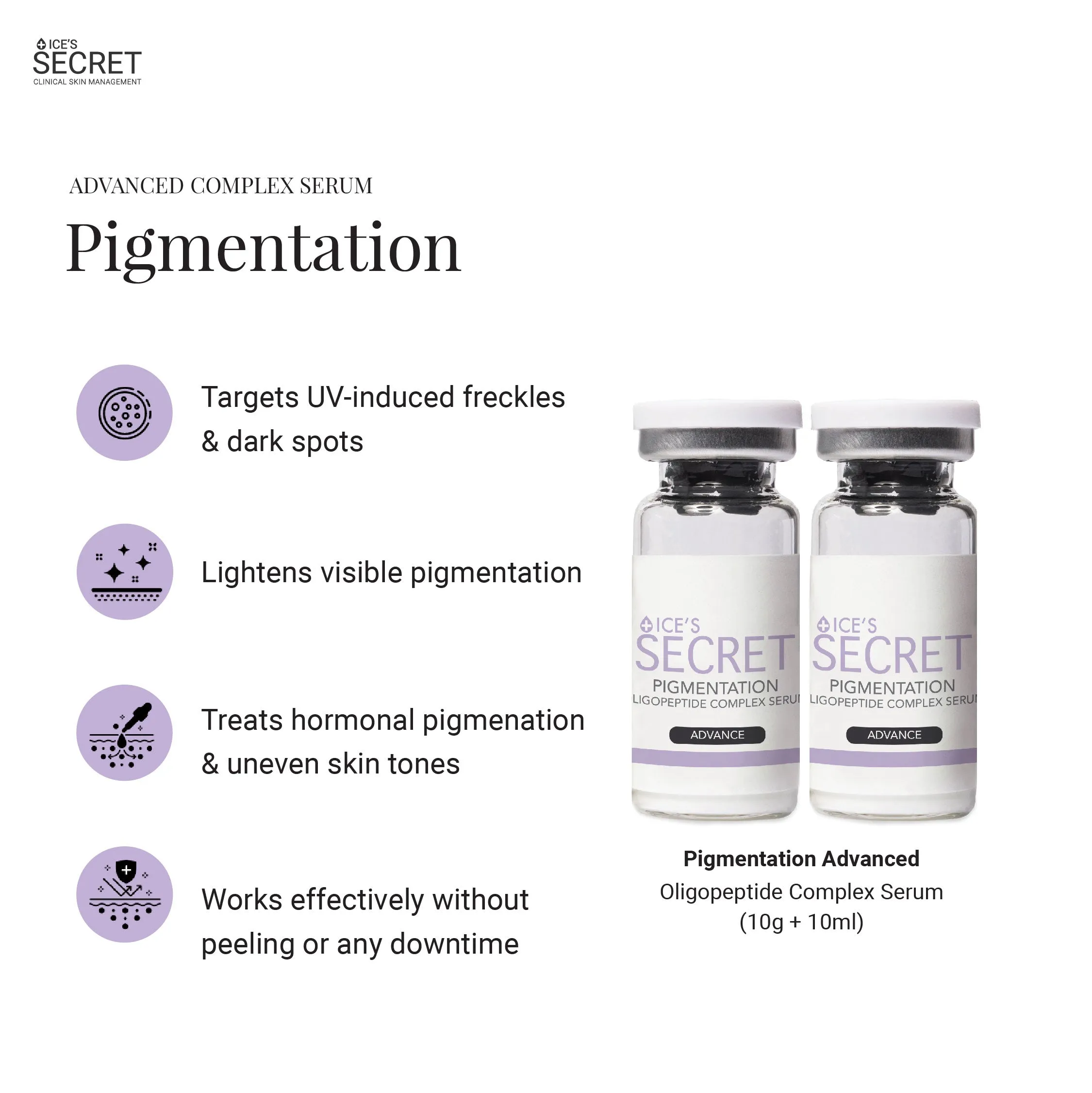 Anti-Blemish, Lighten Scars Kit