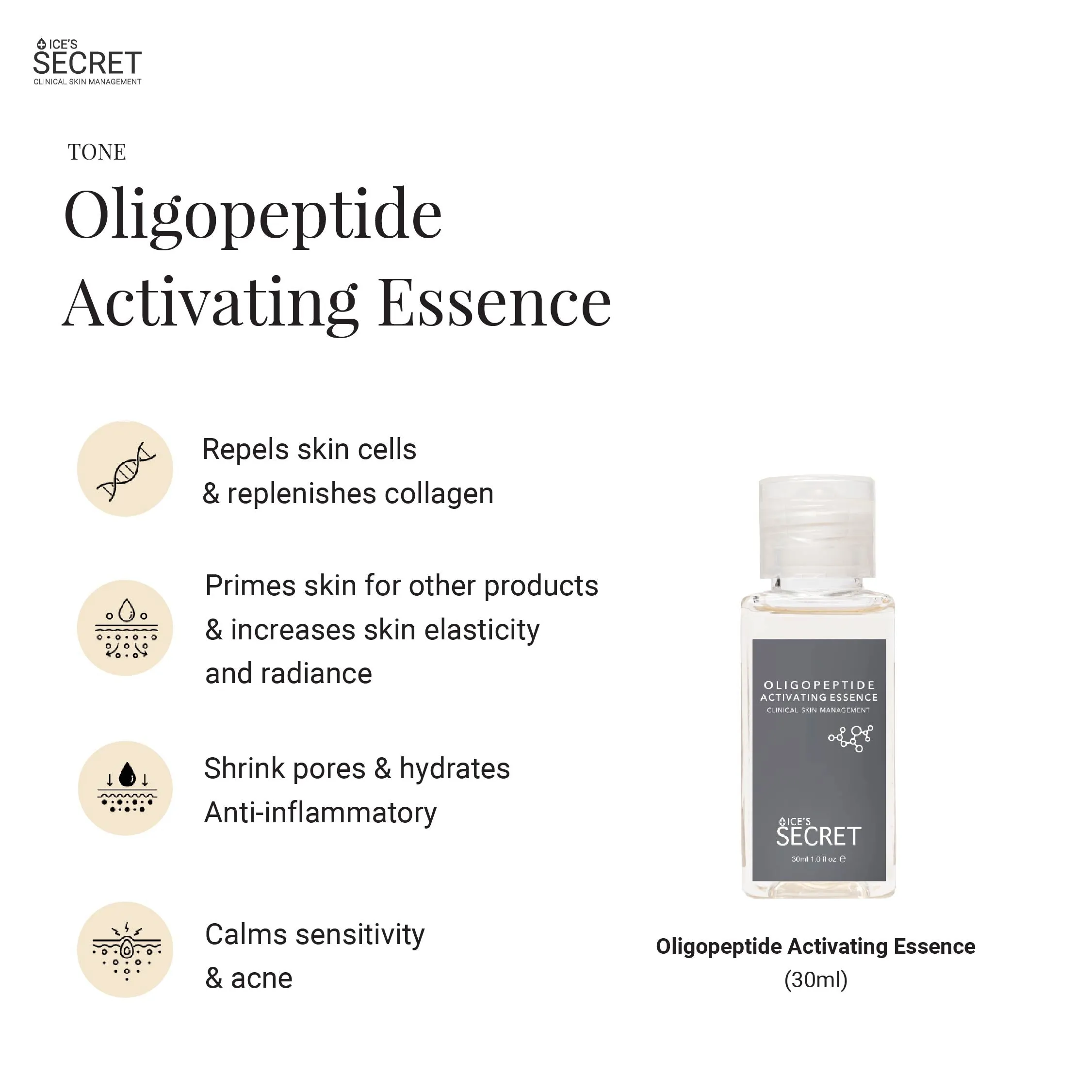 Anti-Blemish, Lighten Scars Kit