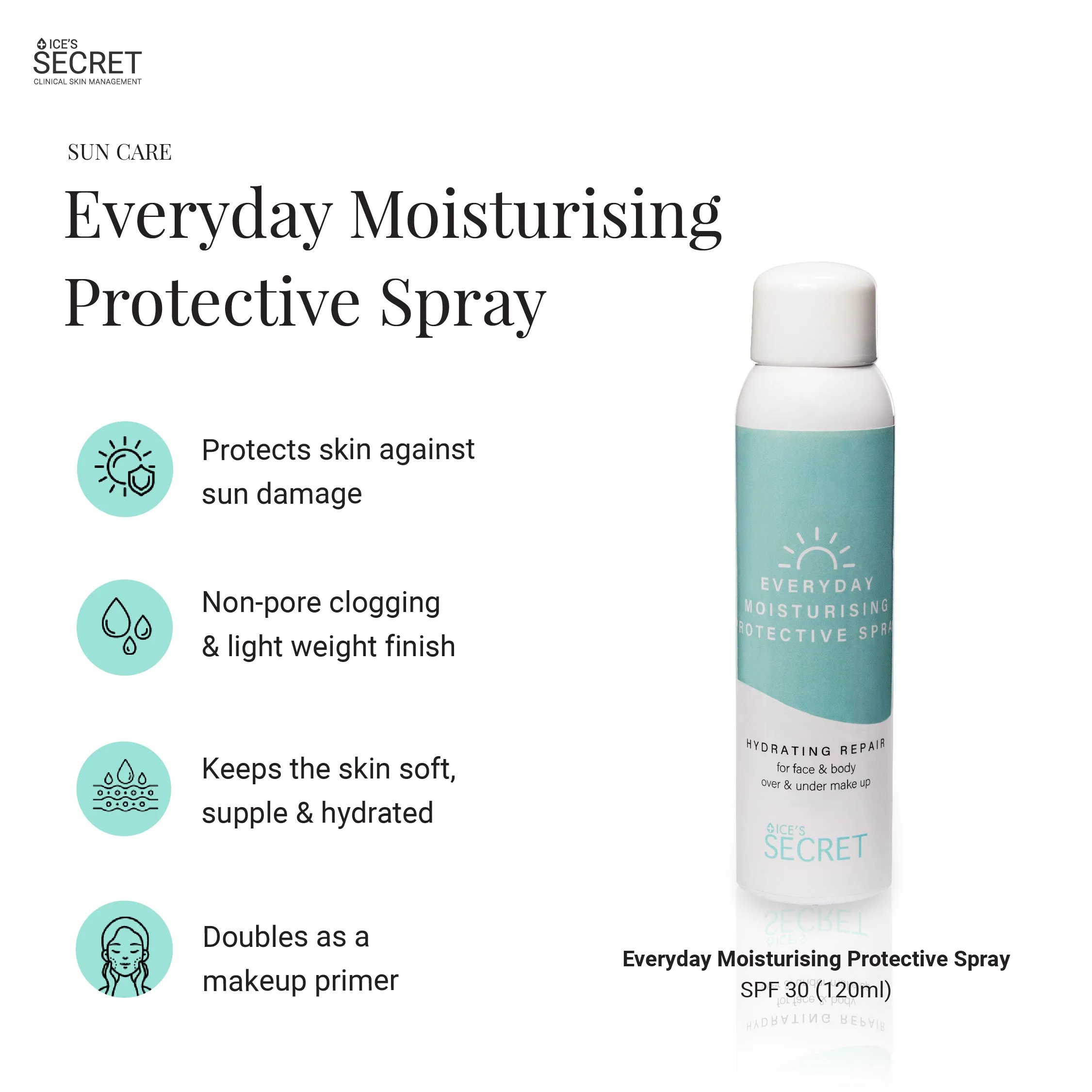 Anti-Blemish, Lighten Scars Kit