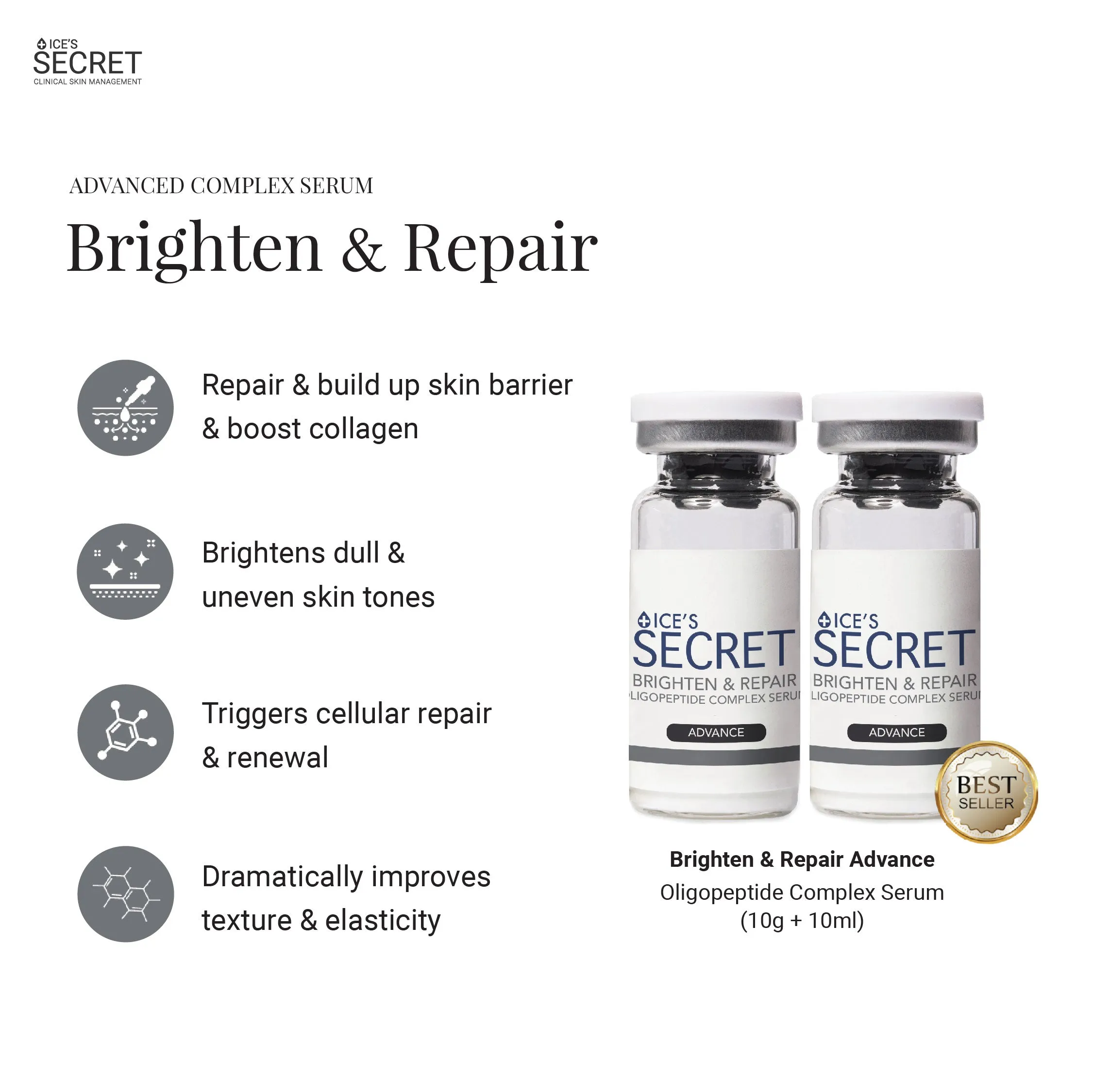 Anti-Blemish, Lighten Scars Kit