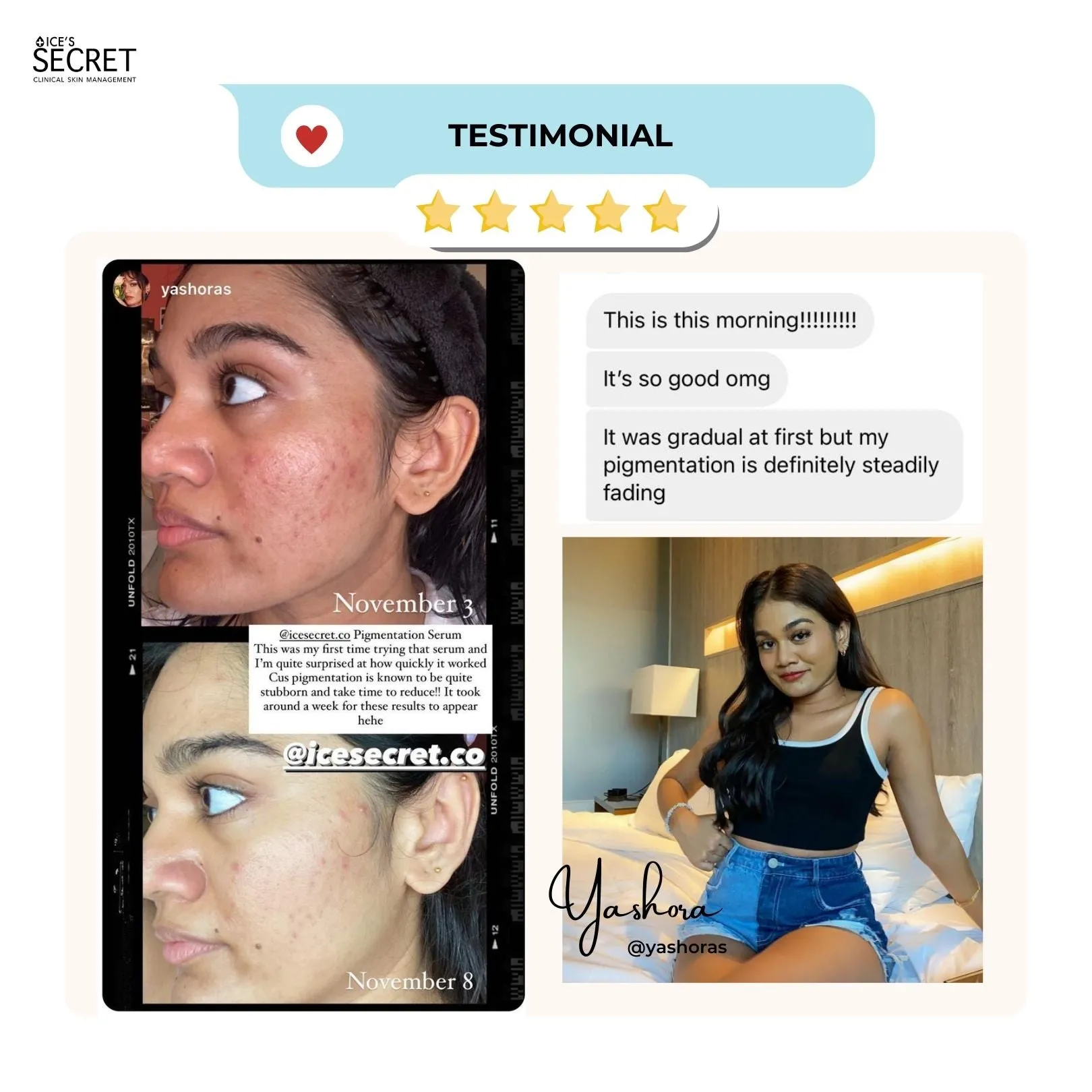 Anti-Blemish, Lighten Scars Kit