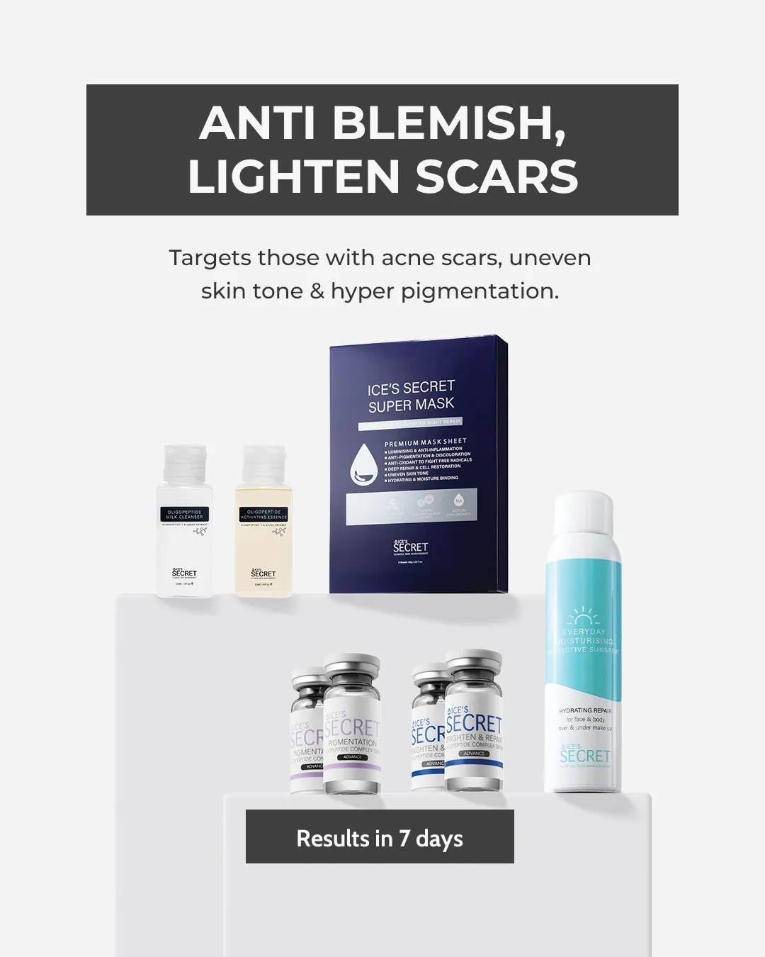 Anti-Blemish, Lighten Scars Kit