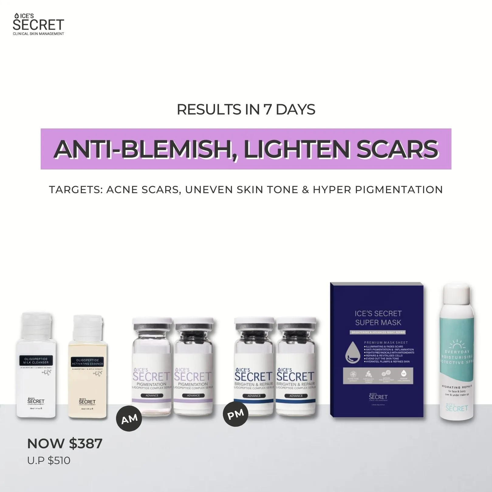 Anti-Blemish, Lighten Scars Kit