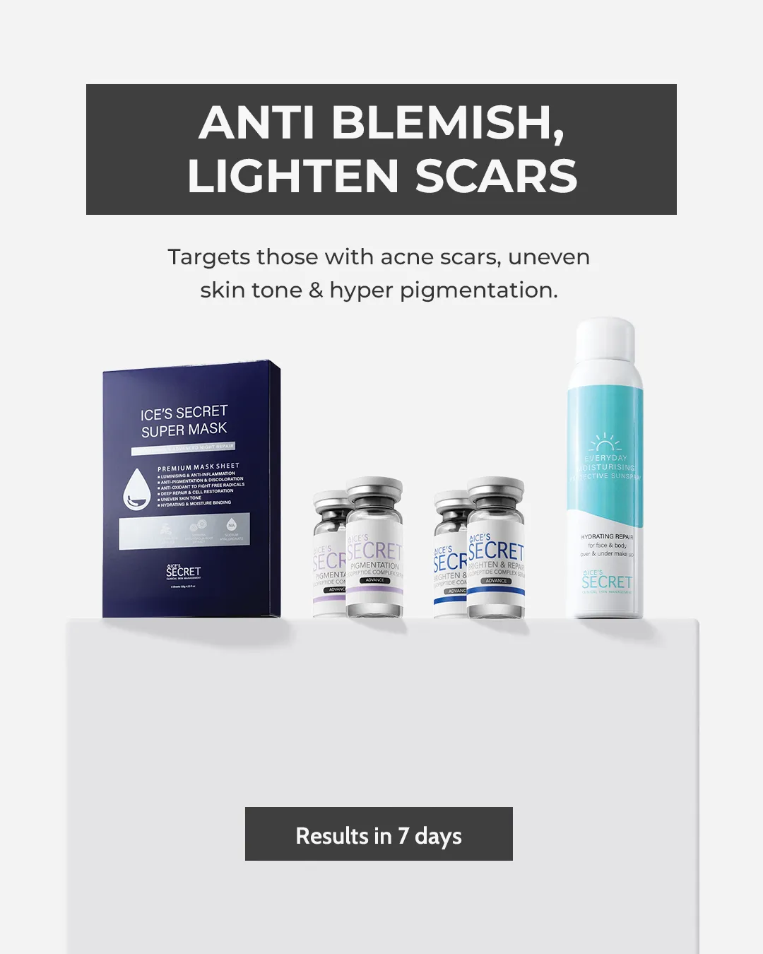 Anti-Blemish, Lighten Scars Kit