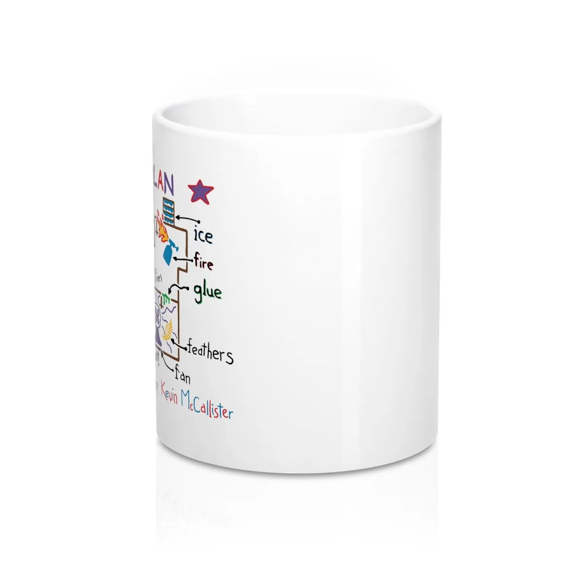 Battle Plan Coffee Mug