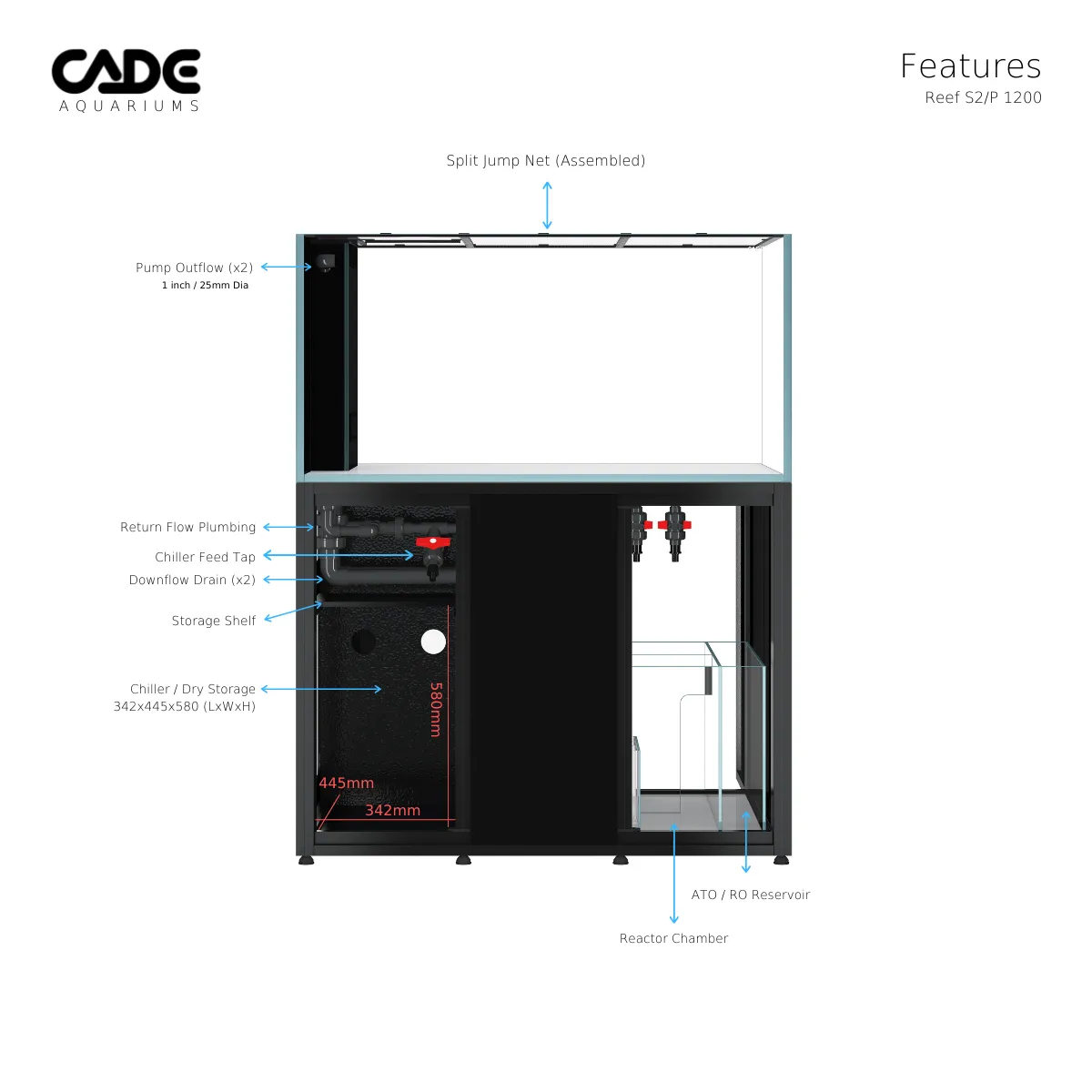 CADE Reef Peninsula S2 1200 (P1200) - Black