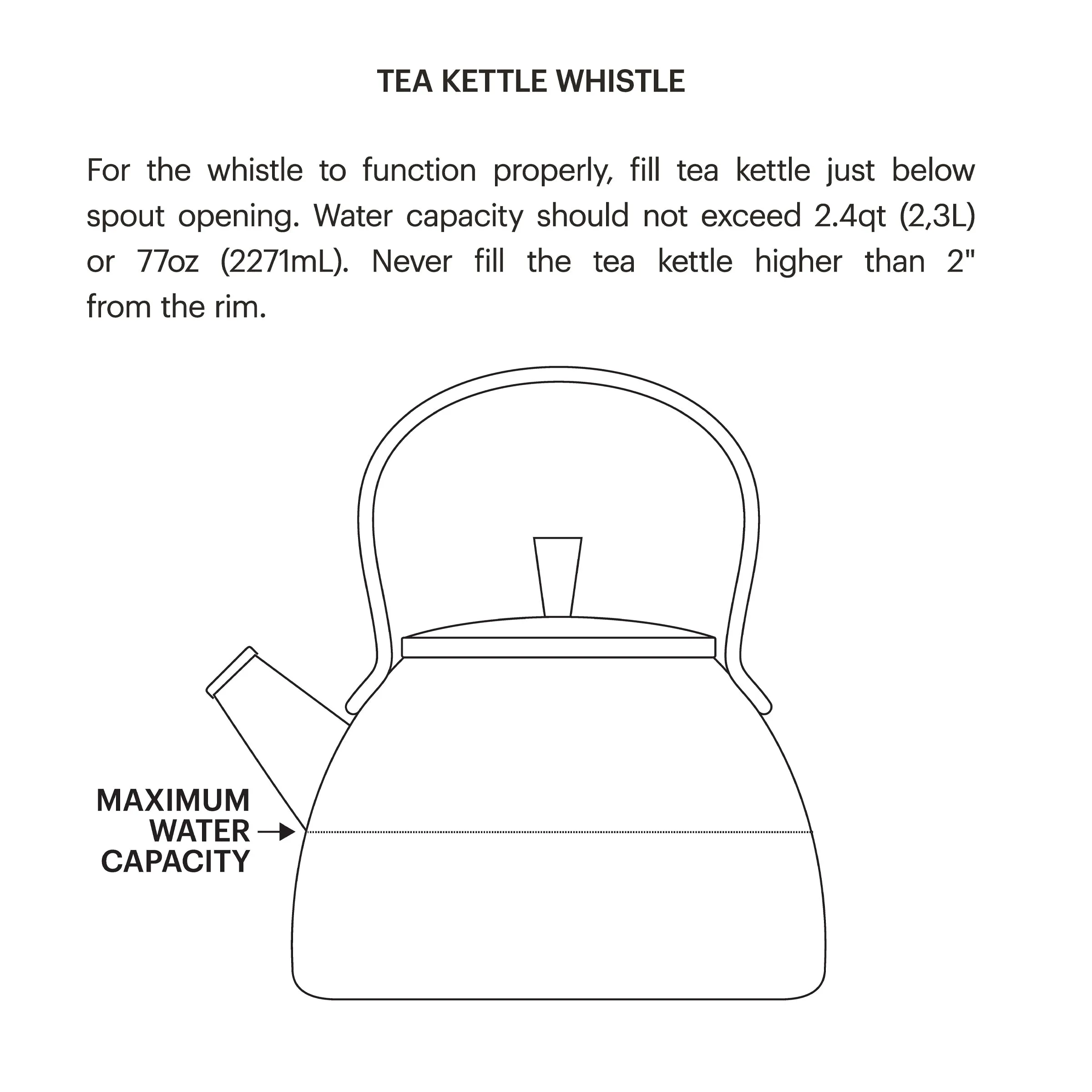 Deco Dot Kettle