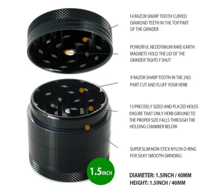 TM Mini Grinder - 4 parts- 1.5 in - Wasteless and Durable Grind